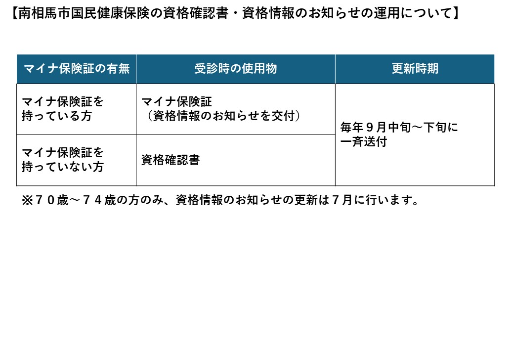 別添_スケジュール