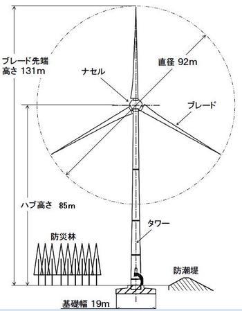 風車イメージイラスト