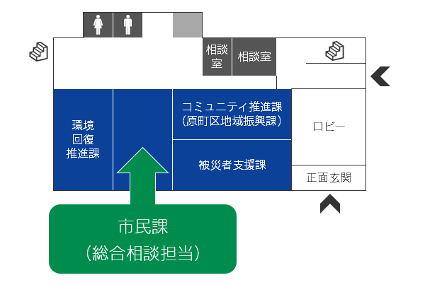 市民課(総合相談担当)位置図