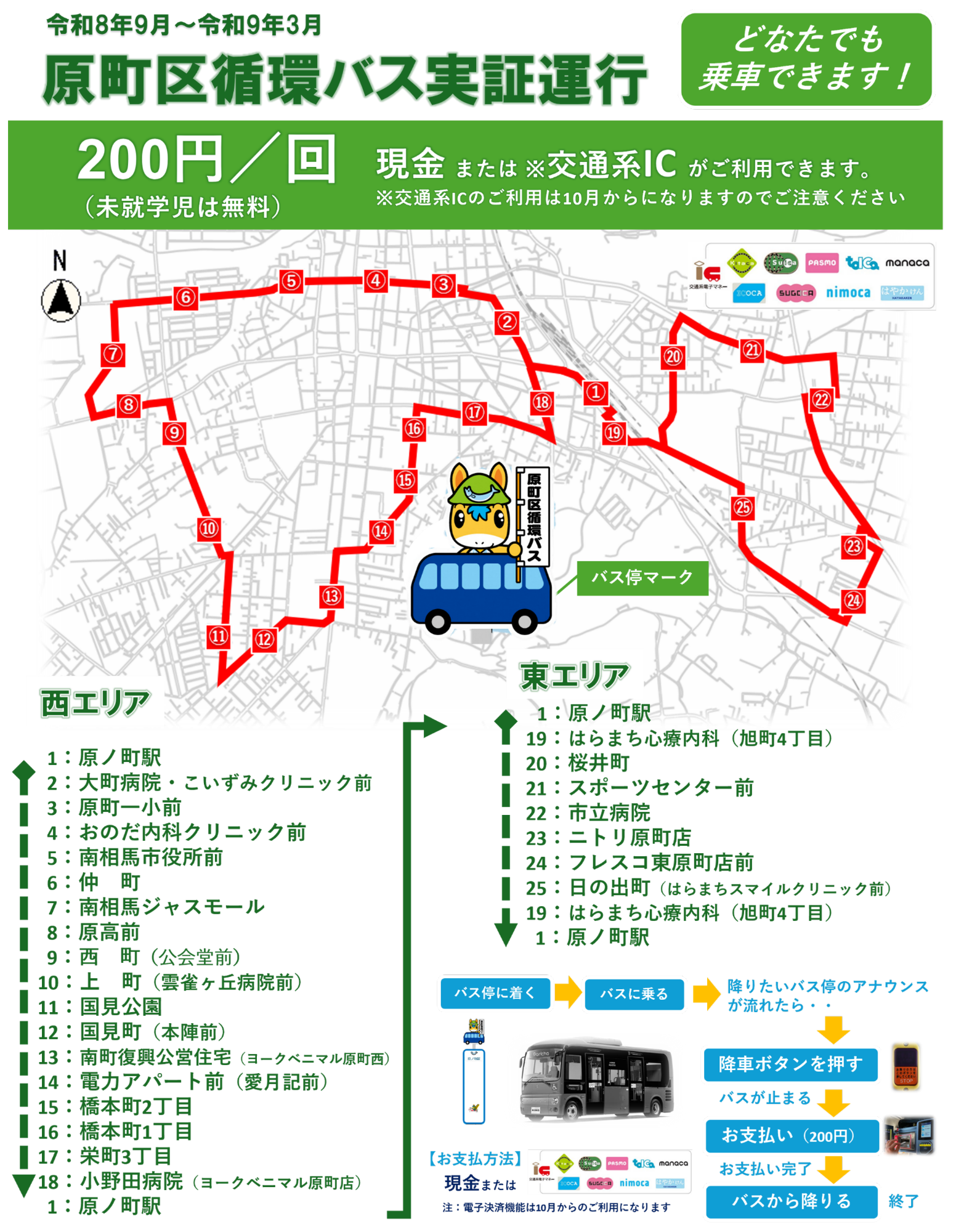原町区循環バス地図