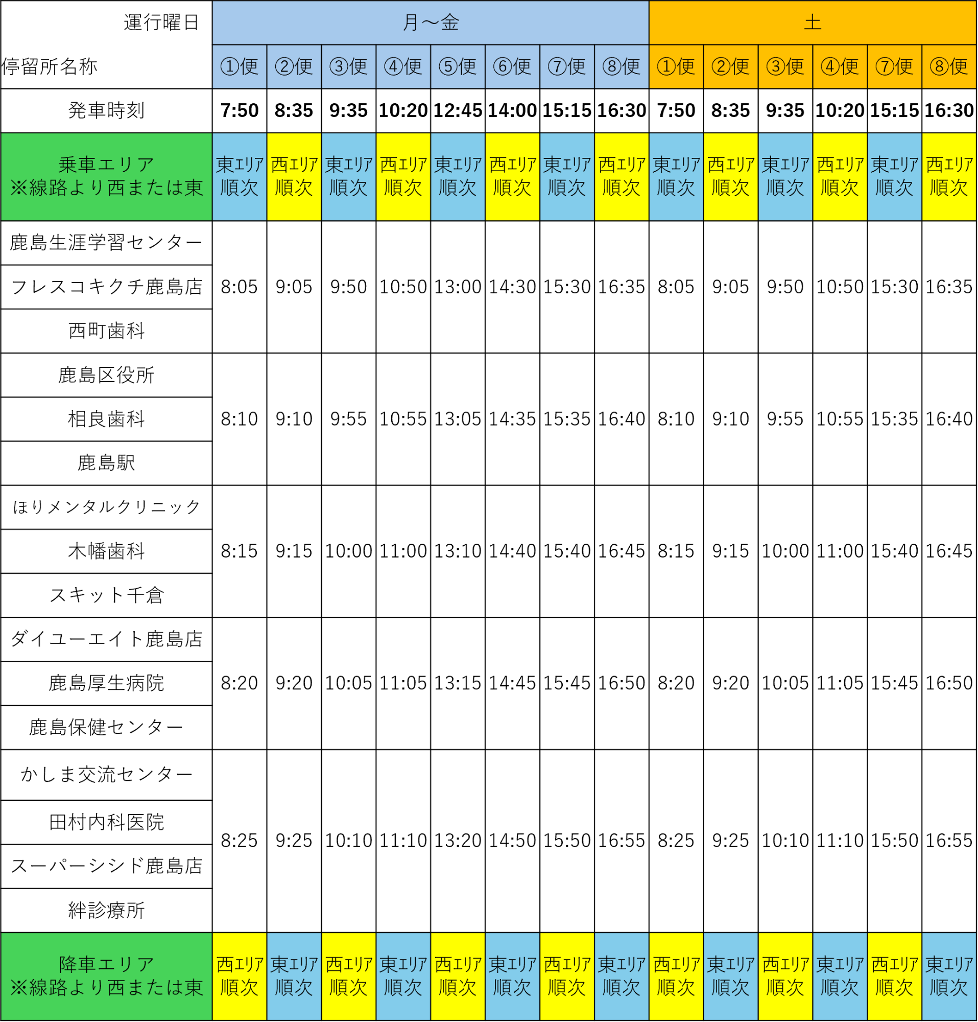 鹿島区乗合タクシー時刻表