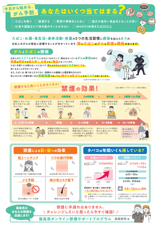 福島県オンライン禁煙サポートプログラムチラシ(裏面)