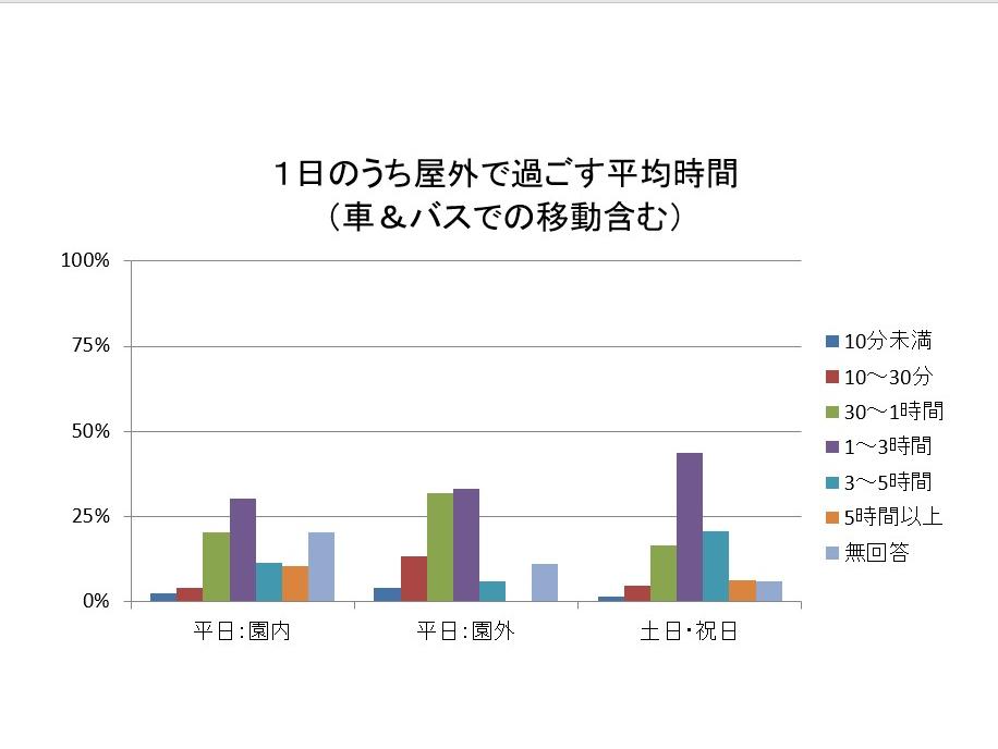 令和元年度図2