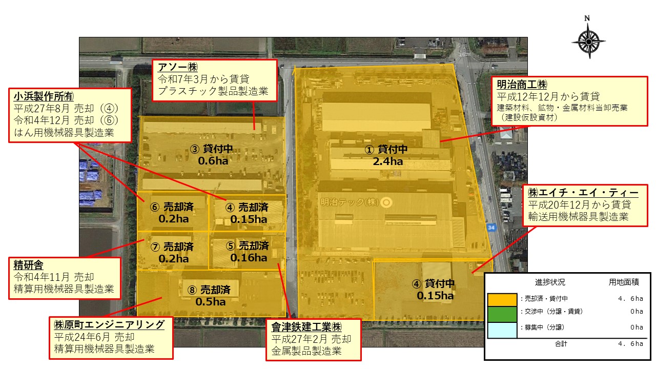 信田沢工業団地図面