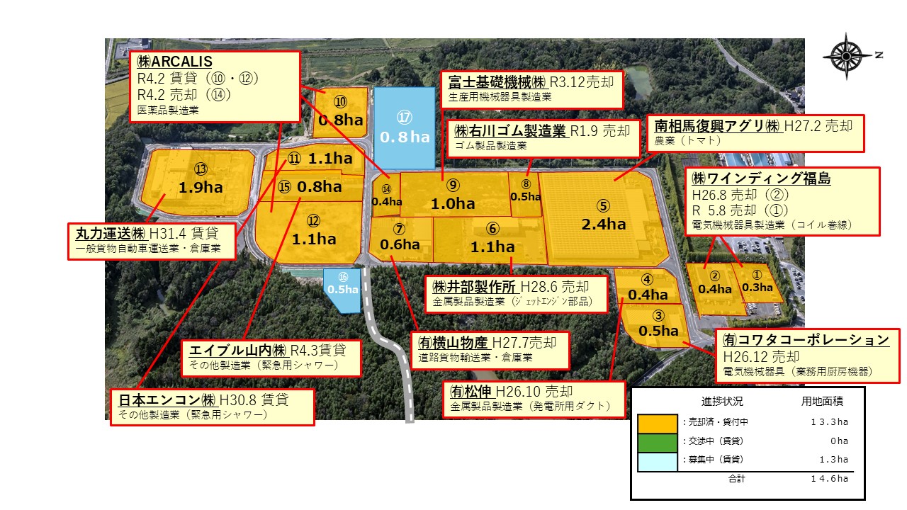 下太田工業団地図面