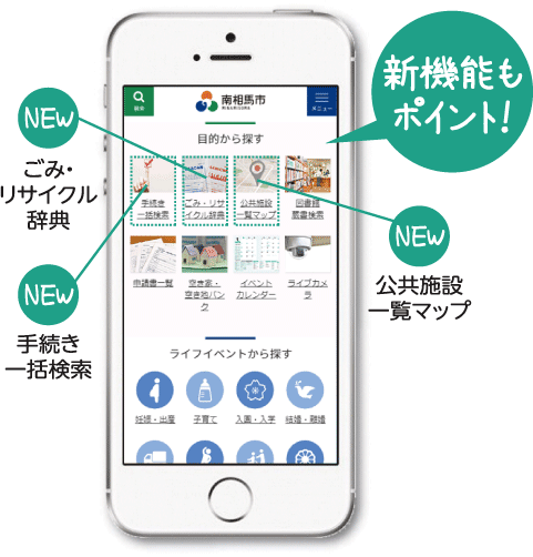 スマートフォンの画面から矢印を伸ばし新機能を紹介する画像