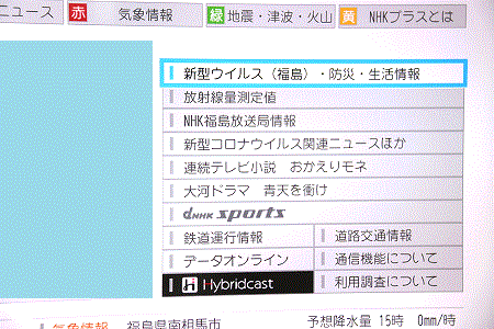 データ放送メニュー画面の写真
