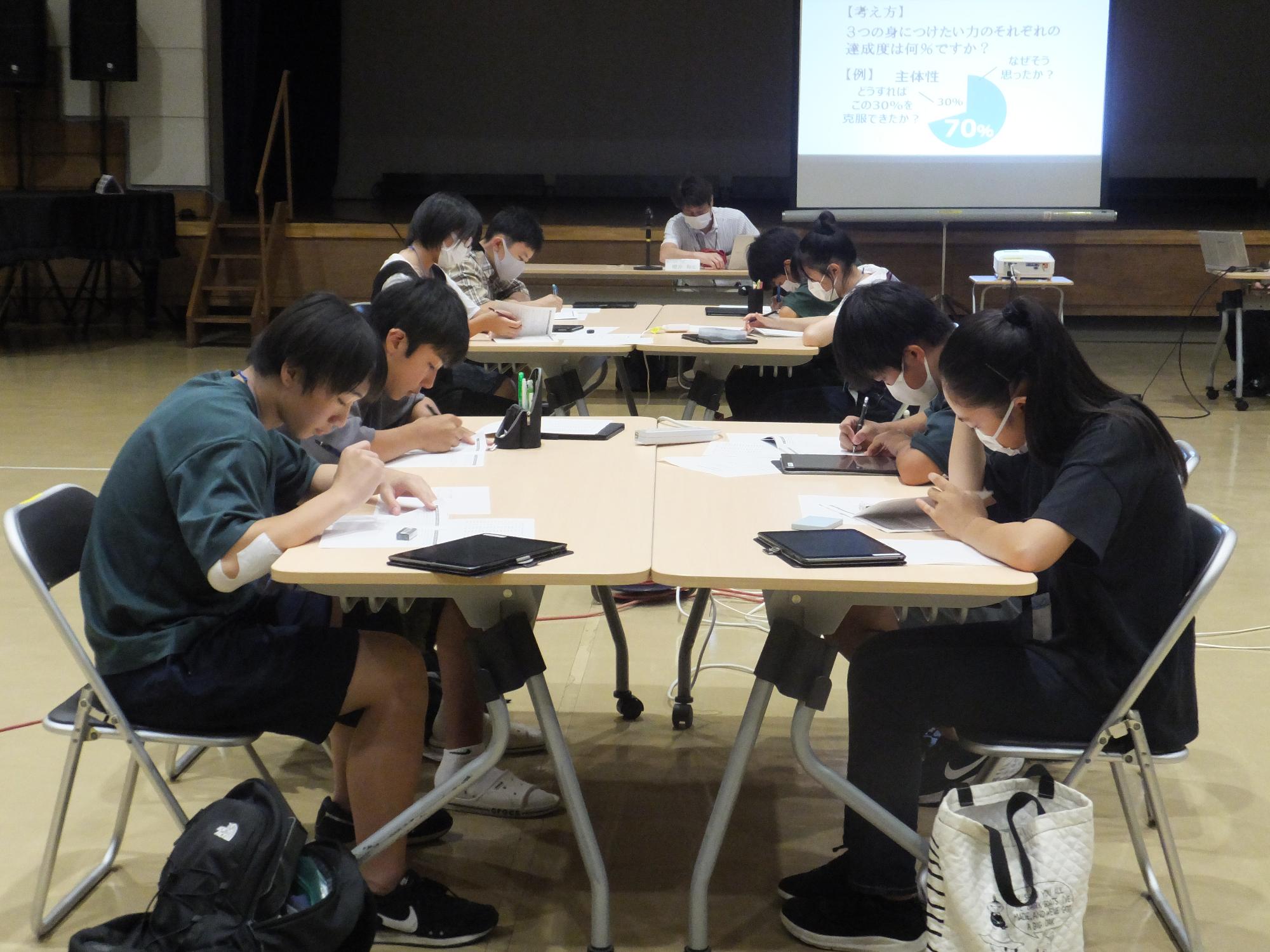 学生が机に向かっている事後研修会の様子の写真