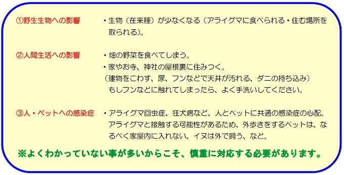1.野生生物への影響 2.人間生活への影響 3.人・ペットへの感染症