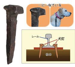 犬釘と犬釘の使い方