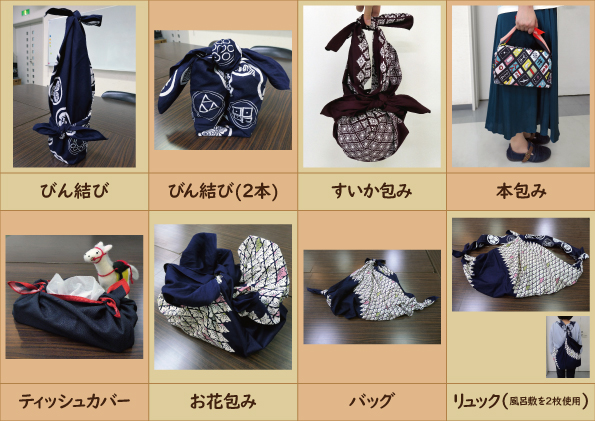 風呂敷の様々な結び方の紹介写真