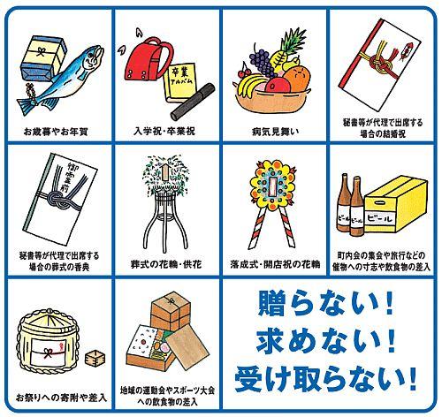贈らない!求めない!受け取らない!寄付禁止具体例一覧