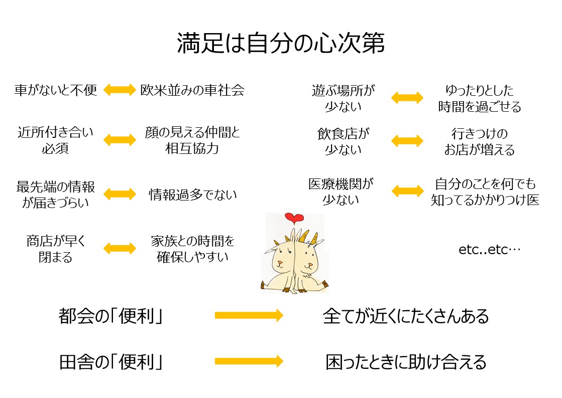 他の地域との違いを許容し、それを楽しむ