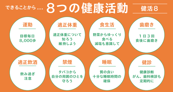 健康活動