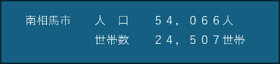 南相馬市 人口と世帯数