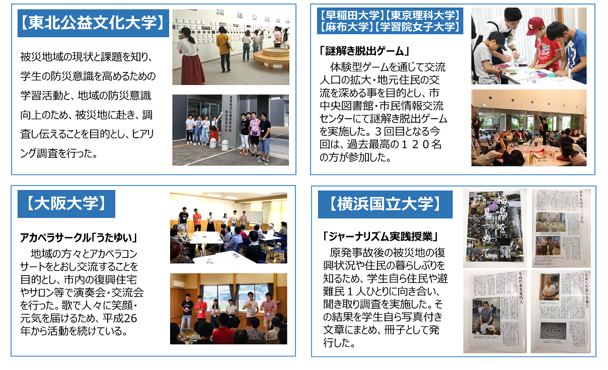 【東北公益文化大学】被災地域の現状と課題を知り、学生の防災意識を高めるための学習活動と、地域の防災意識向上のため、被災地に赴き、調査し伝えることを目的とし、ヒアリング調査を行った。【早稲田大学】【東京理科大学】【麻布大学】【学習院女子大学】「謎解き脱出ゲーム」 体験型ゲームを通じて交流人口の拡大・地元住民の交流を深める事を目的とし、市中央図書館・市民情報交流センターにて謎解き脱出ゲームを実施した。3回目となる今回は過去最高の120名の方が参加した。【大阪大学】アカペラサークル「うたゆい」 地域の方々とアカペラコンサートをとおし交流することを目的とし、市内の復興住宅やサロン等で演奏会・交流会を行った。歌で人々に笑顔・元気を届けるため、平成26年から活動を続けている。【横浜国立大学】「ジャーナリズム実践授業」 原発事故後の被災地の復興状況や住民の暮らしぶりをしるため、学生自ら住民や避難民1人ひとりに向き合い、聞き取り調査を実施した。その結果を学生自ら写真付き文章にまとめ、冊子として発行した。
