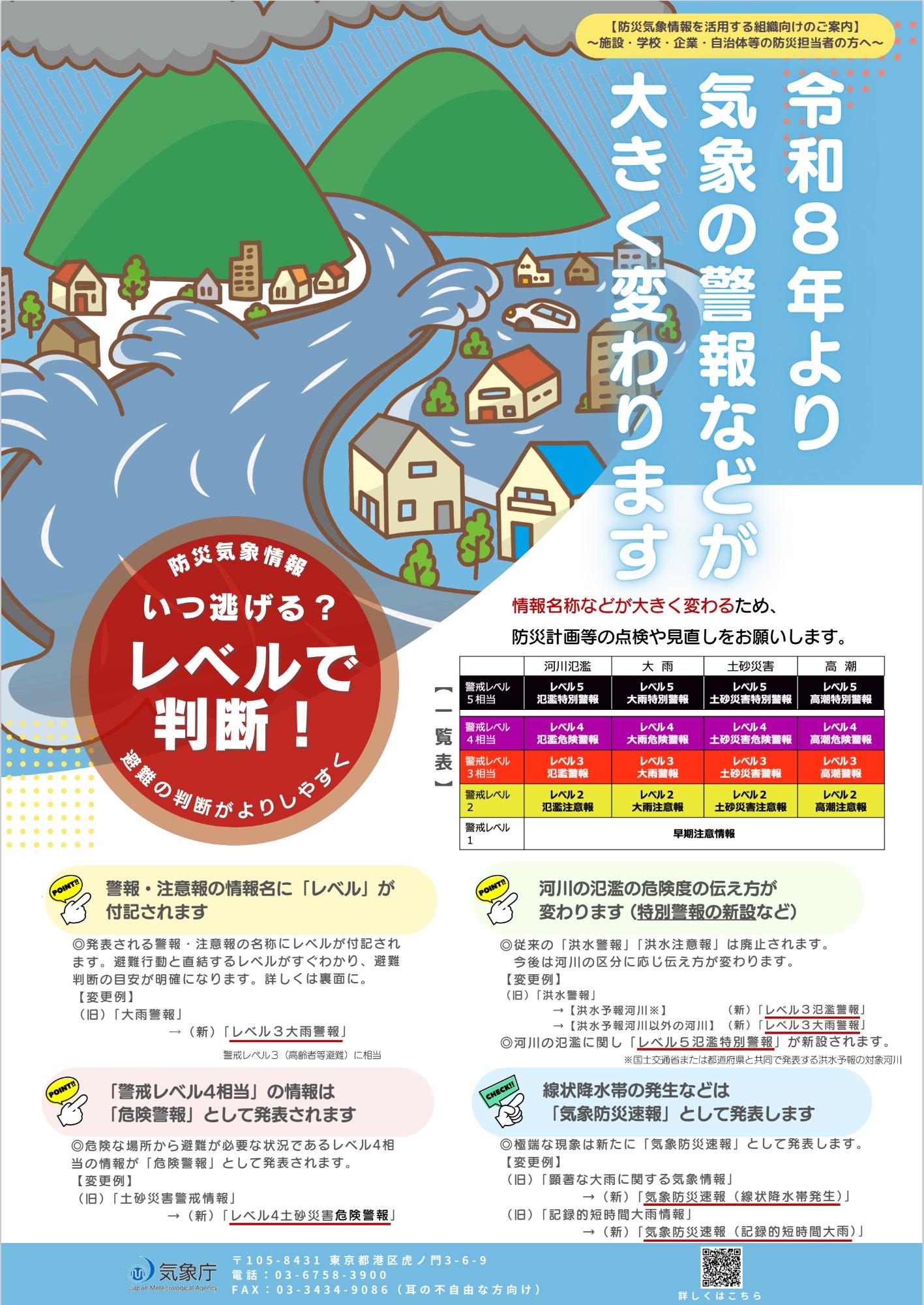 新たな防災気象情報について