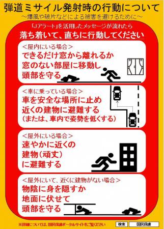 弾道ミサイル発射時の行動について