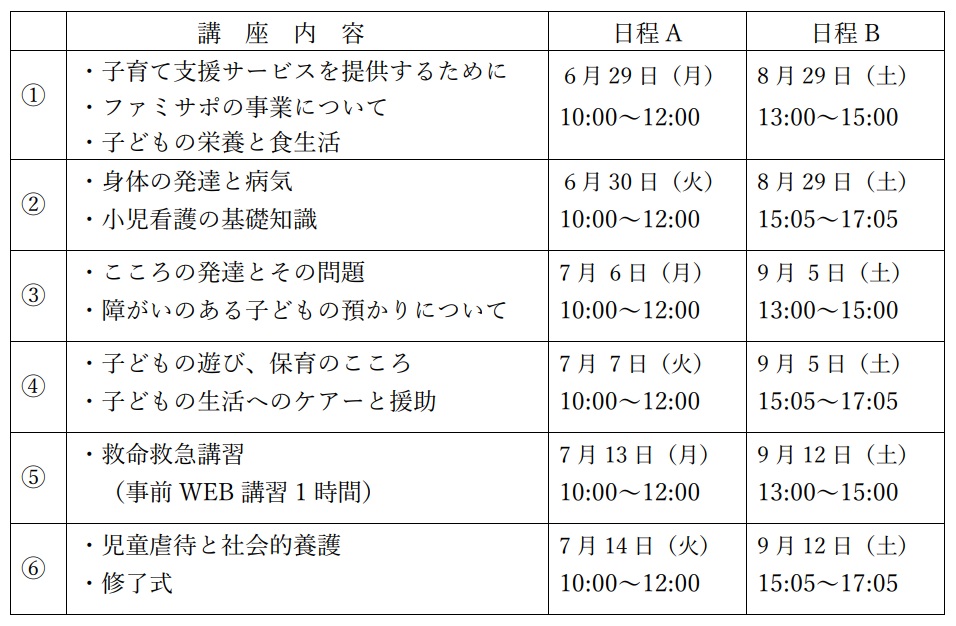 講座内容表