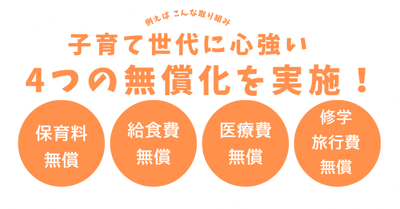 4つの無償化を実施