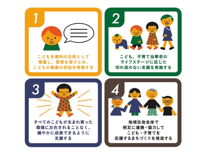 計画を推進するための視点