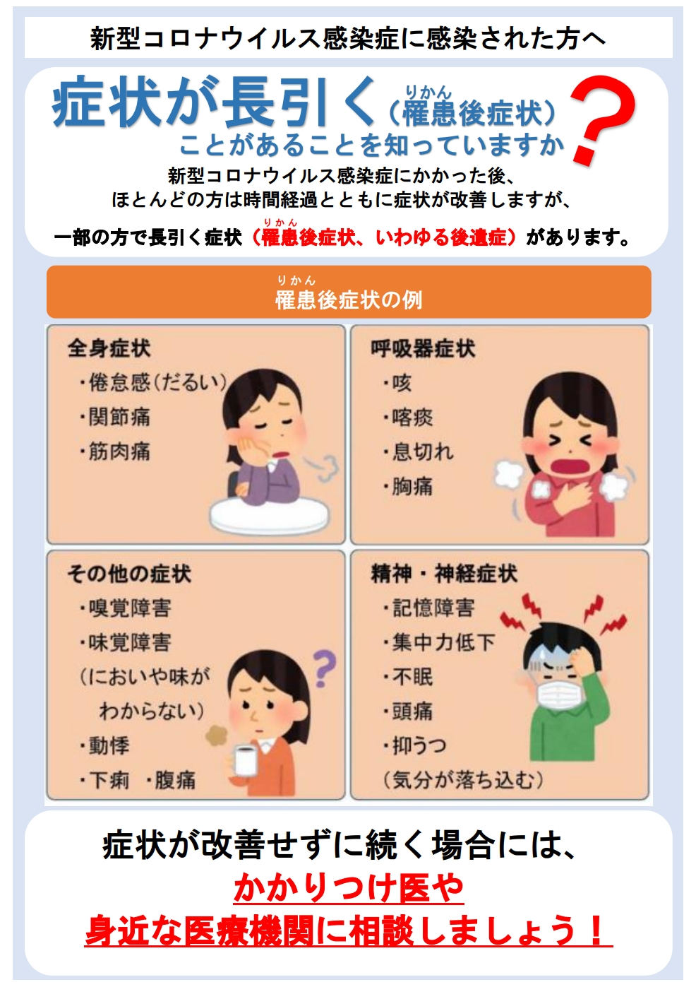 主な罹患後症状の例