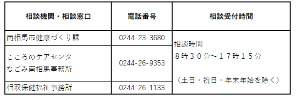 南相馬市内相談機関