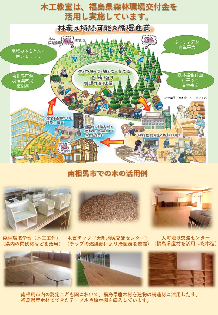 木工教室パンフレット