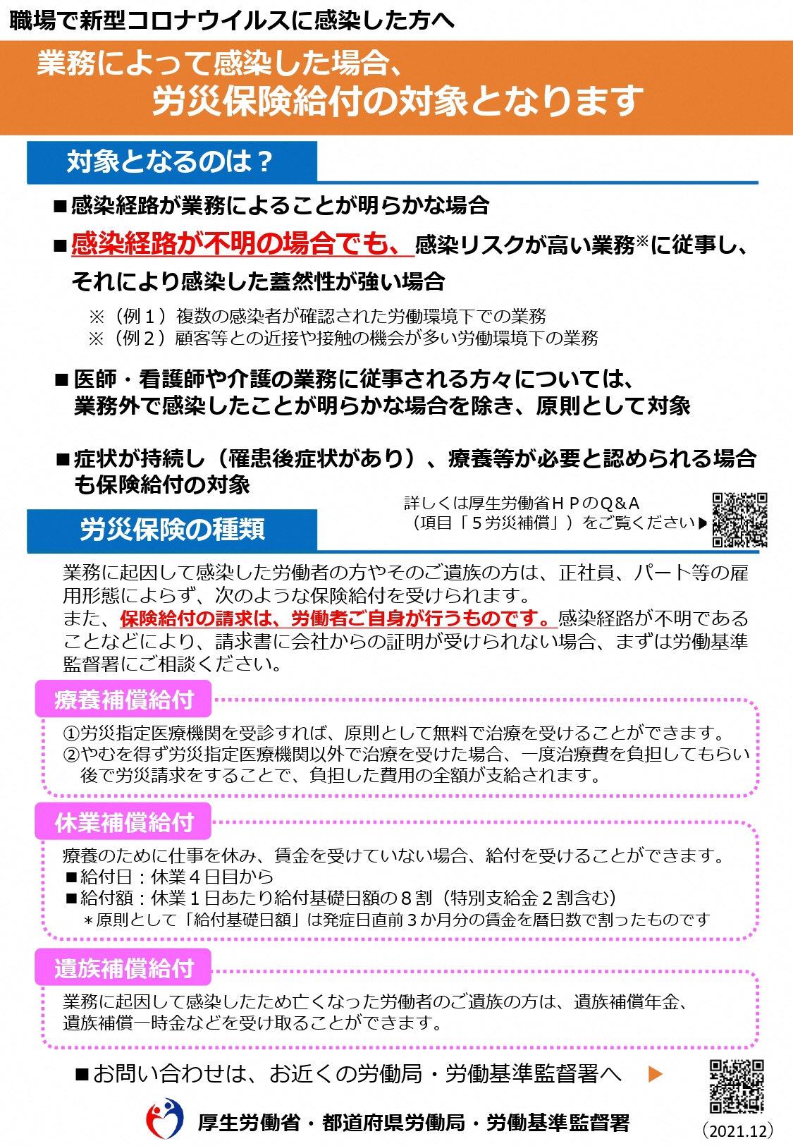 職場で新型コロナウイルスに感染した方へ