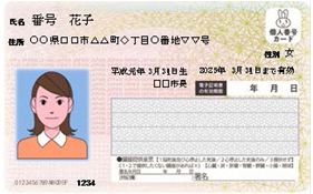 Image of the front of the Individual Number Card