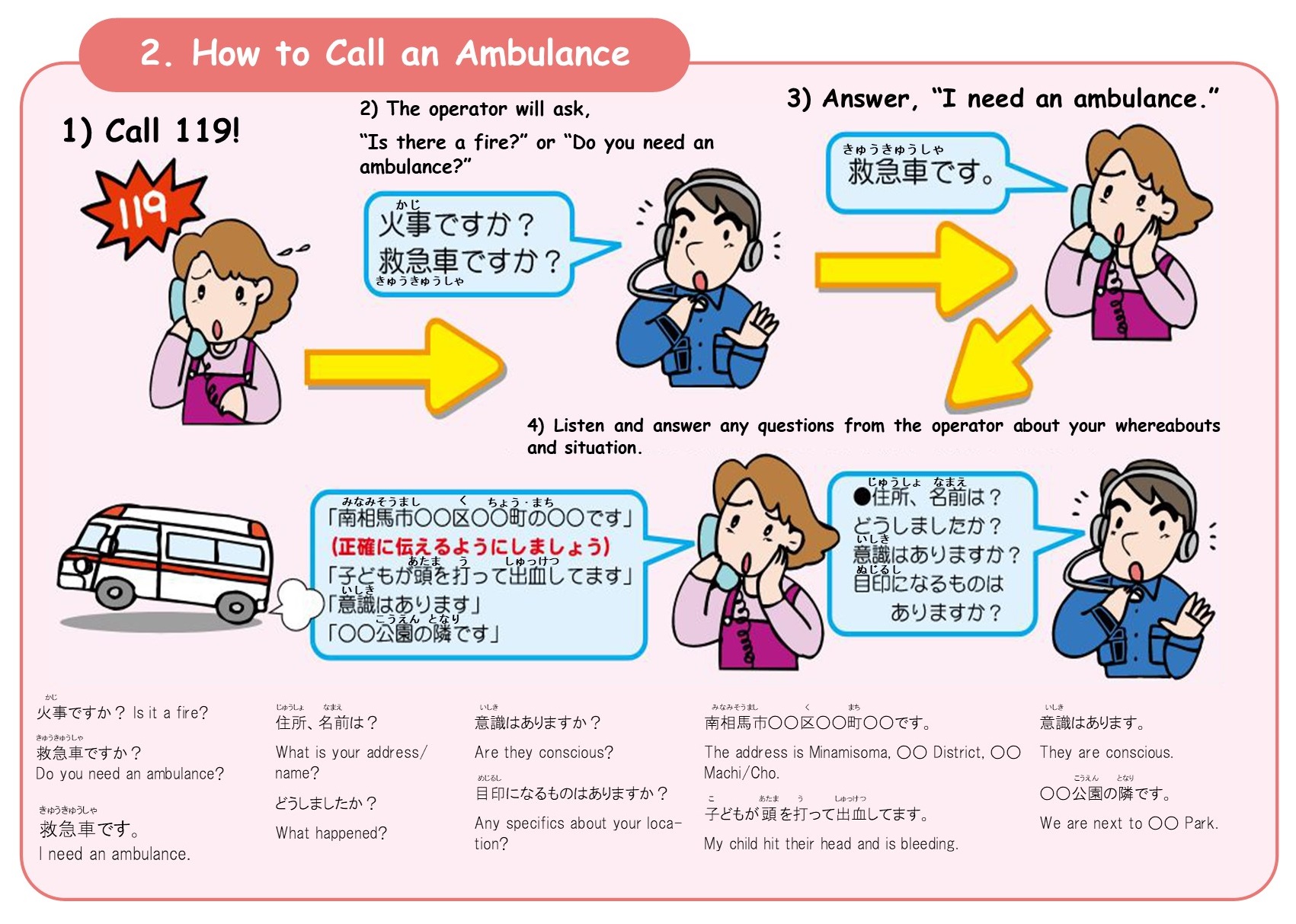 How to call an ambulance