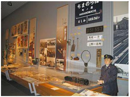 Exhibits - train models, pictures, old station signs