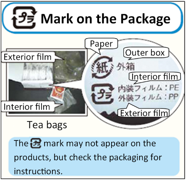 example of plastic recycle mark on packaging