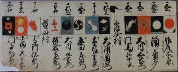 紙に描かれた江戸時代の『旗帳』の一部を写した写真