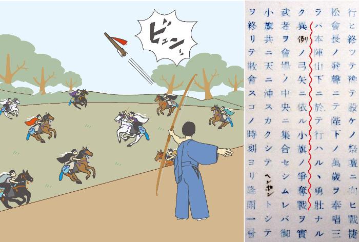 昭和20年の野馬追のイメージ図。騎馬武者の方へ小旗を弓矢で打ち上げているイラスト。