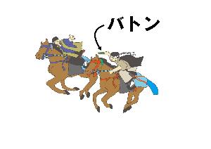 戦後直後に行われていたバトンリレー方式の巻乗り競馬のイメージ図。バトンを渡そうとする騎馬武者と受け取ろうとする騎馬武者のイラスト。