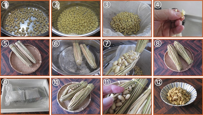 藁苞納豆作りの工程写真が①～⑫まで番号をふって左から右に二段になって並んでいる。