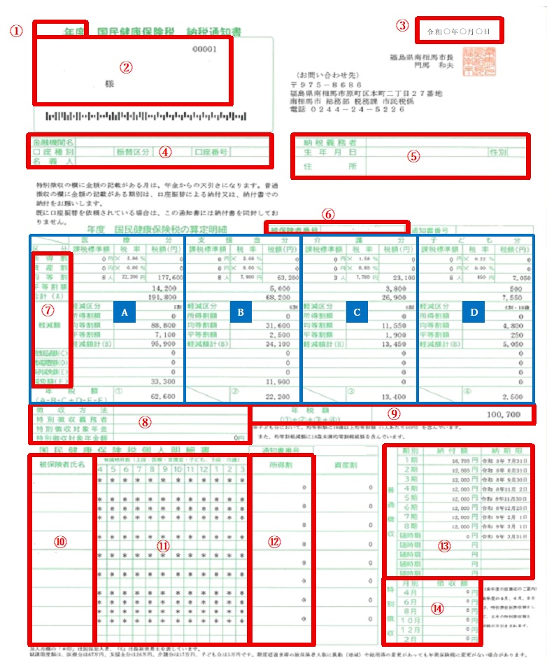 国民健康保険税納税通知書