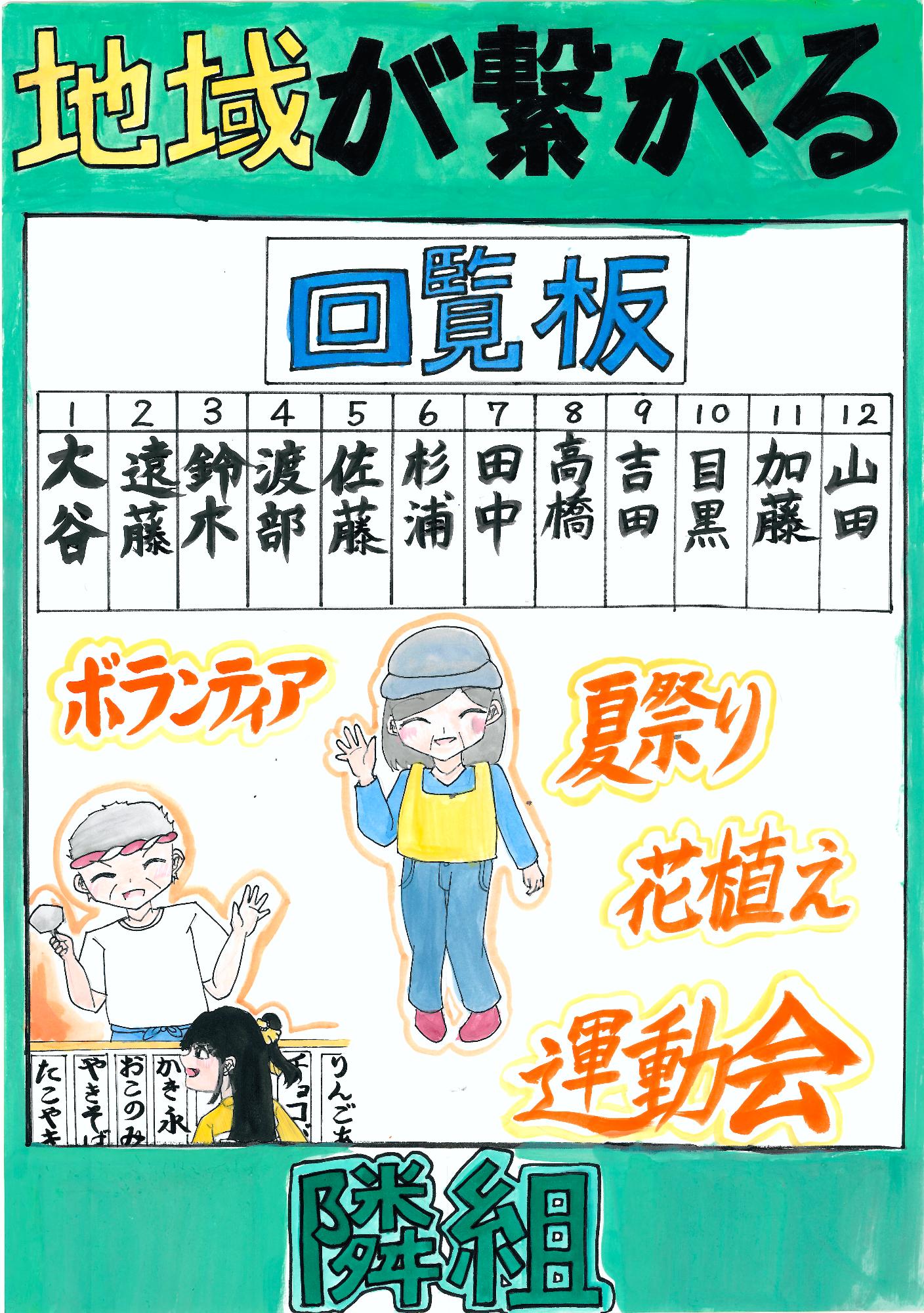 中学生の部特別賞 杉本優香さん 石神中学校2年