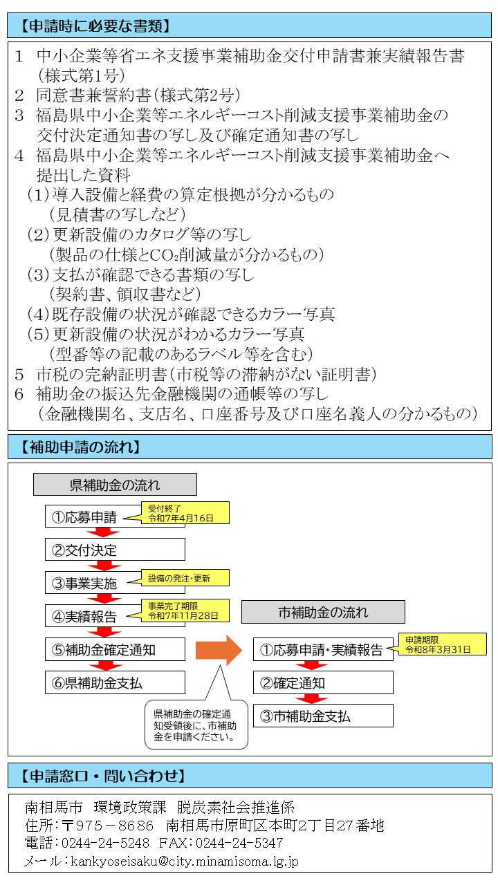 チラシ（裏）