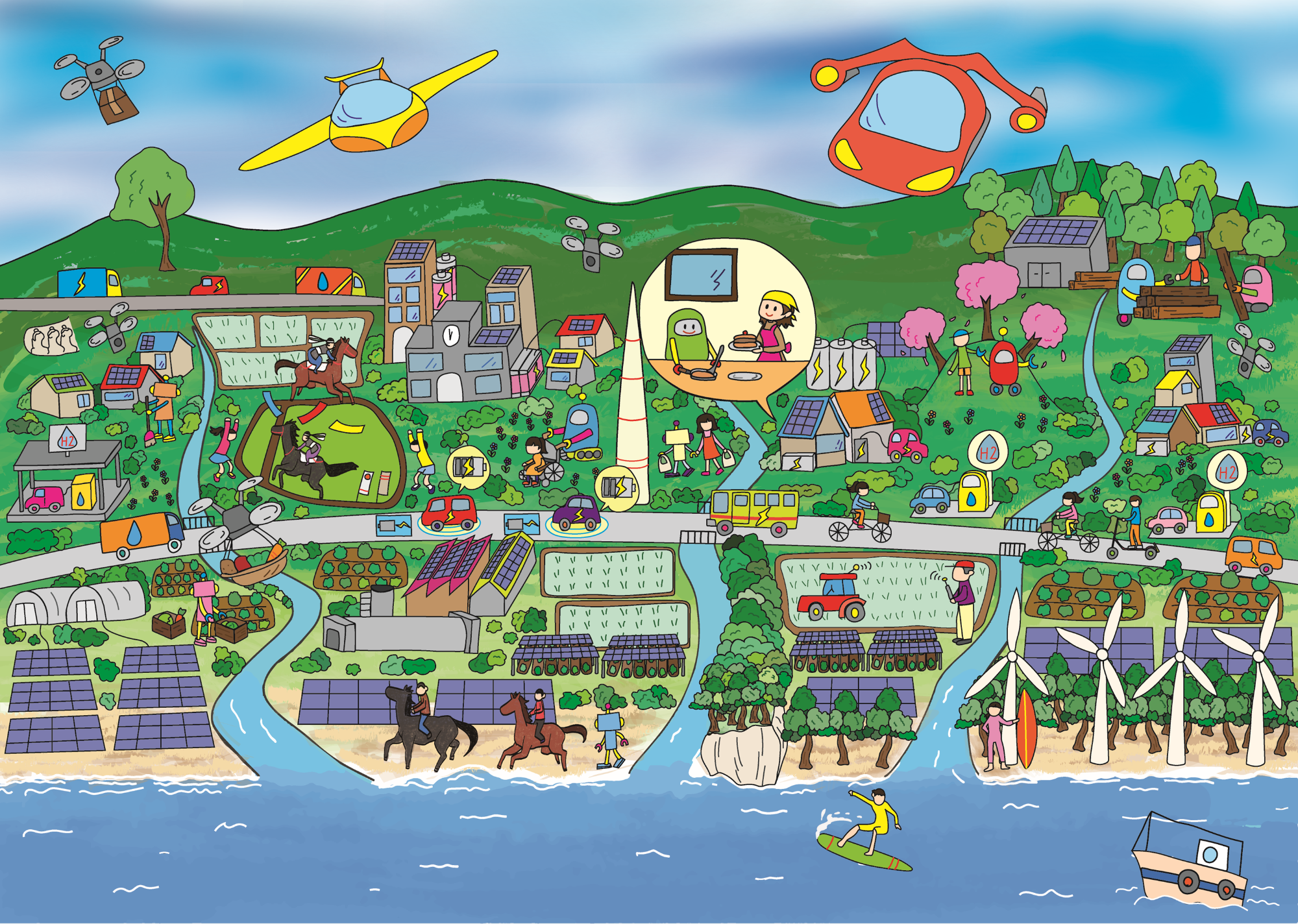 2050年の南相馬市のイメージ図