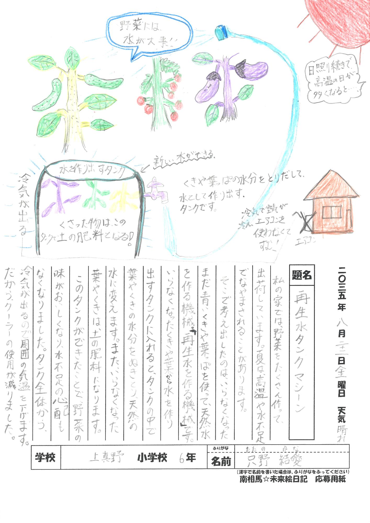 【教育長賞：只野 結愛（ただのゆな）（上真野小6年）】二〇三五年 八月二十二日（金曜日）晴れ「再生水タンクマシーン」 私の家では、野菜をたくさん作って、出荷しています。夏は、高温や水不足でなやまされていることがあります。そこで考え出したのは、いらなくなったまだ青いくきや葉っぱを使って、天然水を作る機械。「再生水を作る機械」です。いらなくなったくきや葉から水を作りだすタンクに入れると、タンクの中で葉やくきの水分をぬきとり、天然の水に変えます。また、いらなくなった葉やくきは、土の肥料になります。このタンクができたことで、野菜の味がおいしくなり、水不足の心配もなくなりました。タンク全体から、例規が出るので周囲の気温を下げます。だから、クーラーの使用が減りました。
