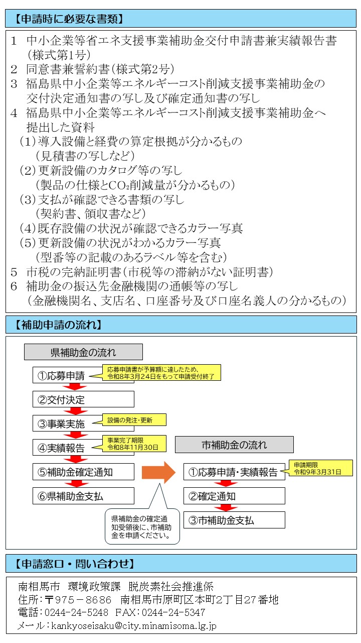 チラシ（裏）